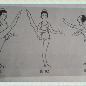 【芭蕾入门基础知识】把上基本动作训练：大踢腿（图解） - Powered by Discuz!