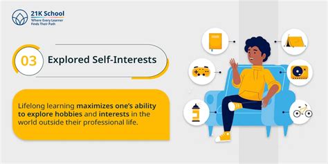 Top 10 Benefits of Lifelong Learning in Career And Life