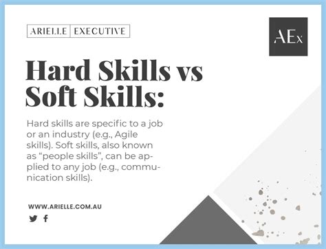 Skills 的图像结果