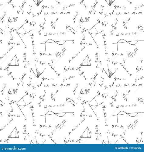 Image result for Math Pattern Background