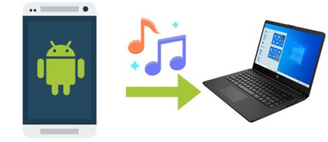Image result for Import Music From Computer to Android