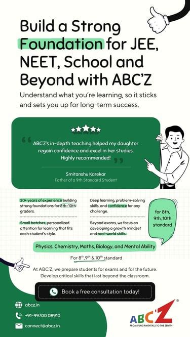 ABCZ Coaching Classes Kothrud | ABC’Z-Best CBSE ISC HSC JEE | NEET ...