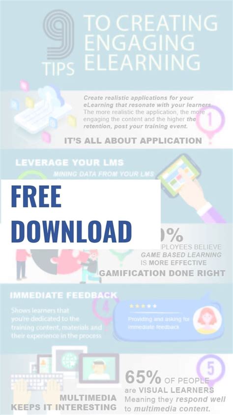 Image result for eLearning Developer