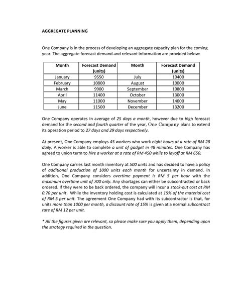 Image result for Aggregate Planning Real-World Example