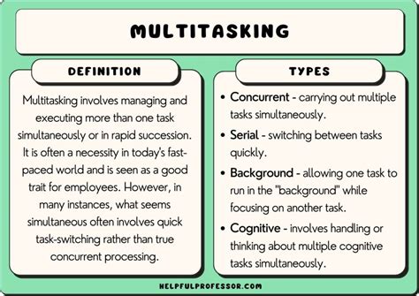 Computer Multitasking Examples 的图像结果