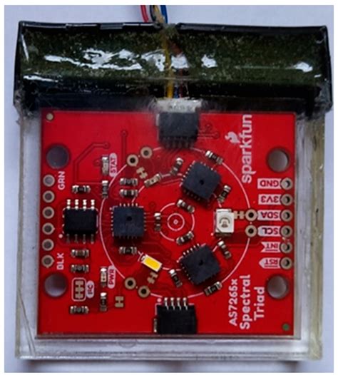 Development and Testing of an IoT Spectroscopic Nutrient Monitoring ...
