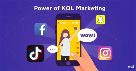 What is KOL Marketing and How Can it Benefit You?