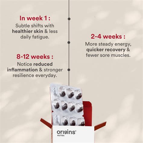 Astaxanthin 4 mg by AstaReal® Japan - Origins Nutra