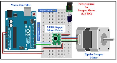 Image result for Stepper Motor Wire Connection