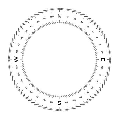 Image result for Counterclockwise Compass Degrees