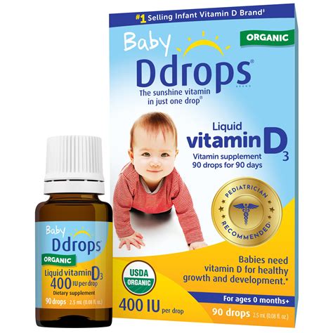 Vitamin D Drops: Lợi Ích, Hướng Dẫn Sử Dụng và Các Sản Phẩm Phổ Biến Tại Việt Nam