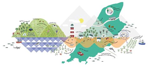 Global NetZero Coverage 的图像结果