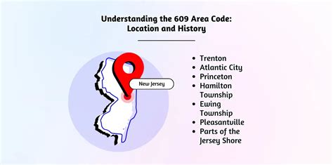 Image result for 609 Area Code