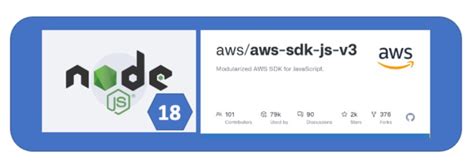 Image result for AWS JavaScript SDK V3