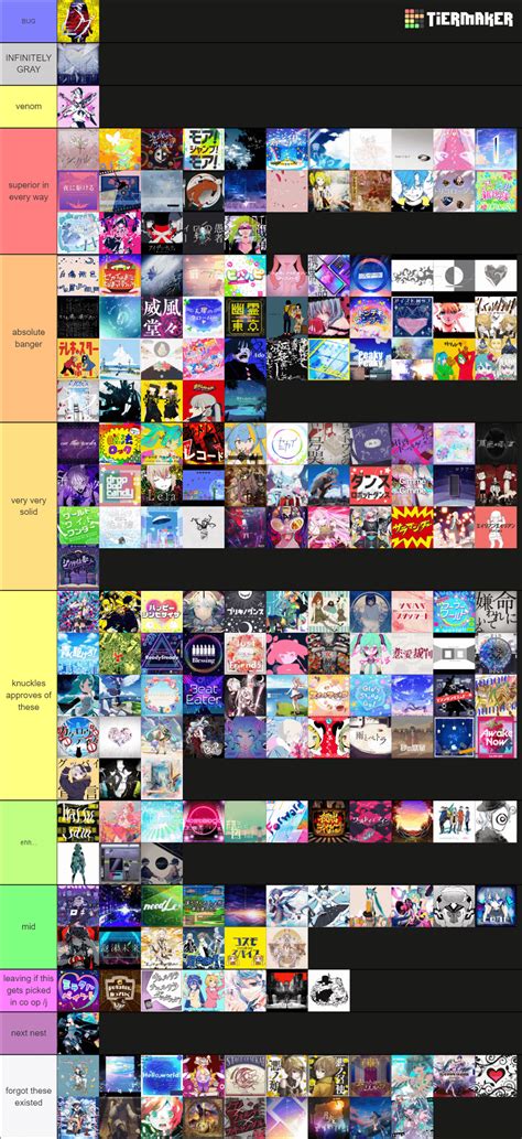 another average pjsk song tierlist : r/ProjectSekai