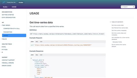 Image result for Design an API Swift WordPress
