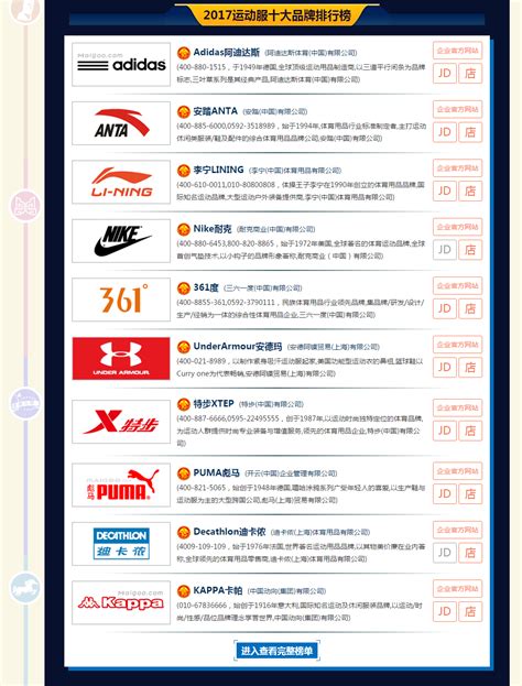 中国运动品牌排名_百度知道
