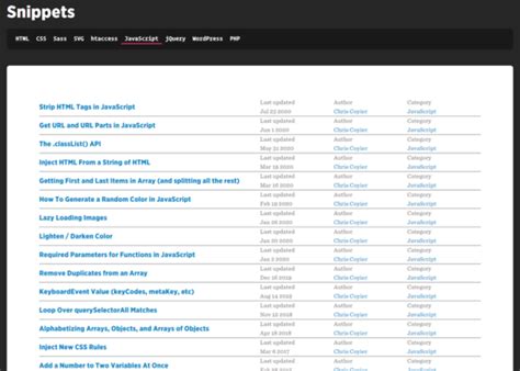 Image result for JavaScript Code Snippt