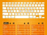 22 Adobe illustrator shortcuts ideas in 2024 | adobe illustrator ...