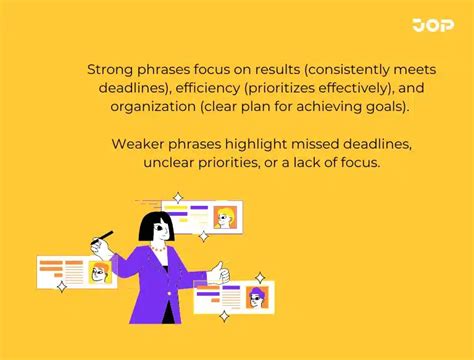 Time Management Performance Review 的图像结果