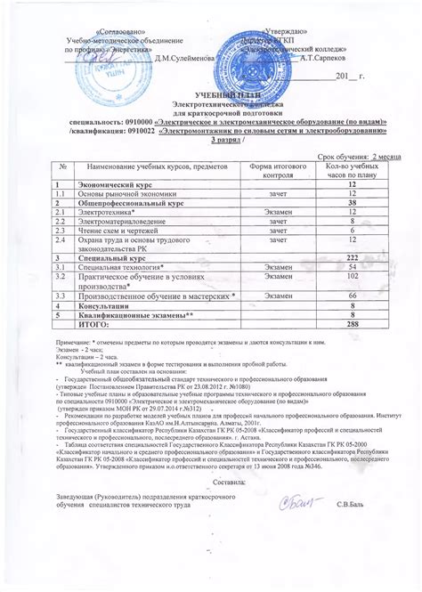 учебные планы | PDF