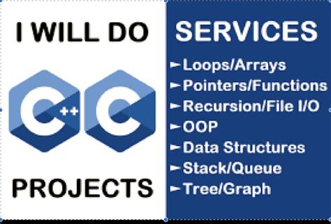 Linux OS Programming 的图像结果