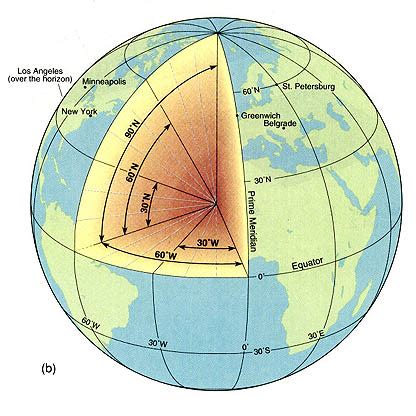 Image result for Geography Grid