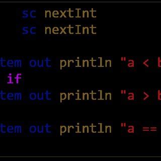 Logic Error Example Python 的图像结果