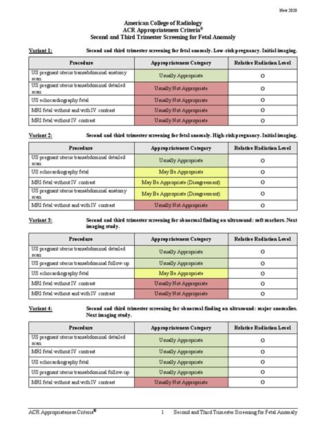 Image result for Fetalscreen II