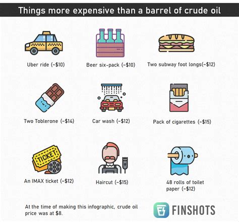 The NBFC Rescue Plan