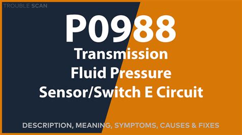 Image result for P006A Code