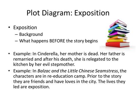 Image result for Exposition Essay Format