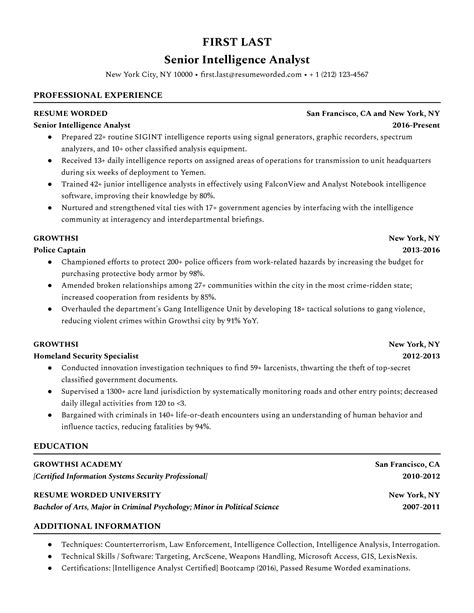 3 Intelligence Analyst Resume Examples for 2026 | Resume Worded