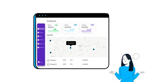 Online Dashboard Tool 的图像结果