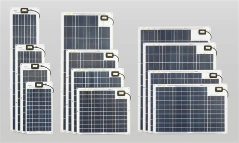 Image result for Solar Module Testsieger 2020