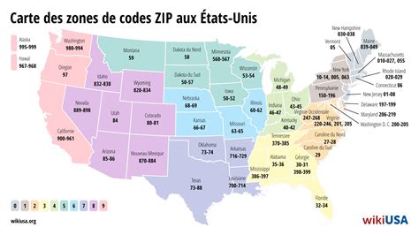 Code postal aux États-Unis : tout savoir sur les ZIP codes