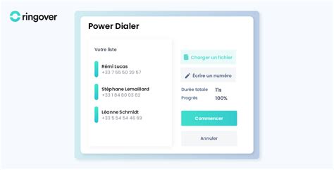 Image result for Script Telephonique Consultant