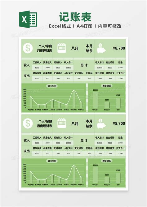 绿色清新家庭（个人）理财记账表模版Excel模板下载_熊猫办公