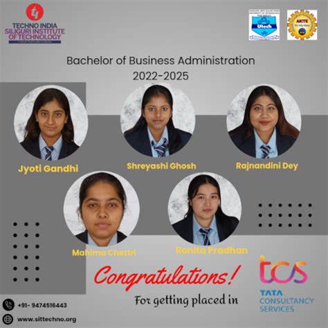Bachelor in Business Administration (BBA) | Siliguri Institute of ...