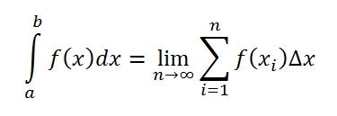 Image result for Derivative of Definite Integral