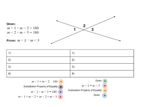 Image result for Math Proof Example
