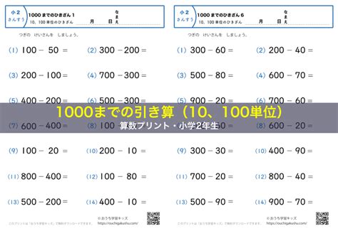 Image result for Three Column Chart Math Example Notes