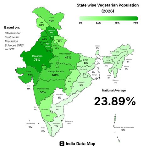 2025 Smart City Projects in India: State-Wise Overview