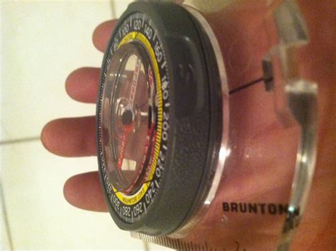 Image result for Compass Basics For Dummies