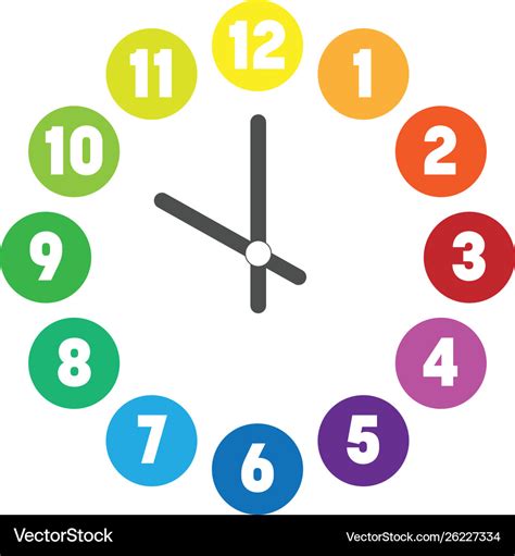 Image result for Small Clock Numbers