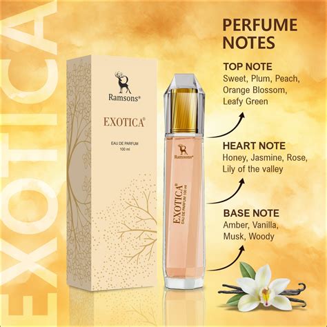 Exotica - Eau De Parfum - 100ML – Ramsons Perfumes