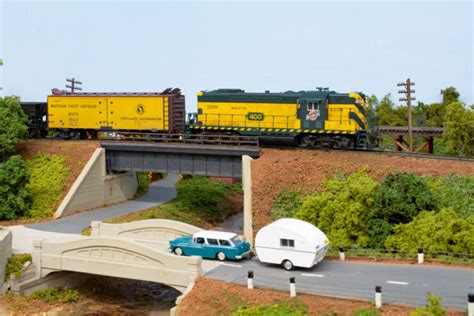 Image result for Model Railway Tips