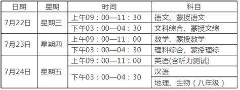 2020包头中考政策变化,精英中考网