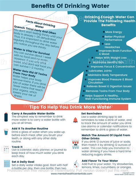 Benefits Of Drinking Water Drinking More Water Can Help Kids Stay