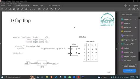 Image result for SystemVerilog Tutorial for Beginners